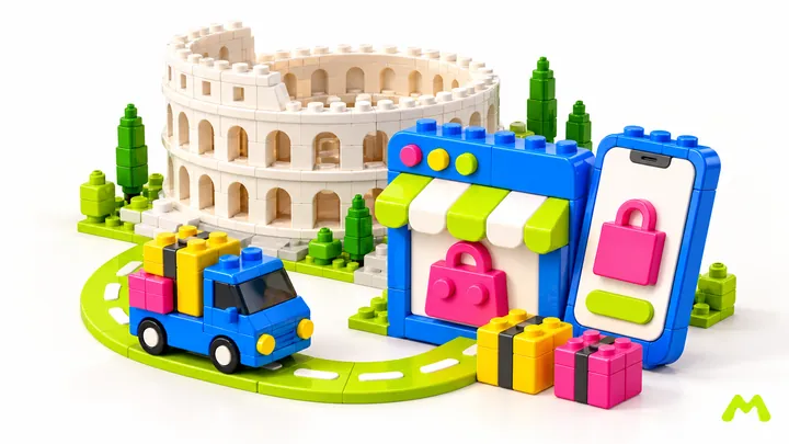 LEGO-Kolosseum, Onlineshop und Lieferwagen als Motiv für den E-Commerce-Einstieg in Italien.